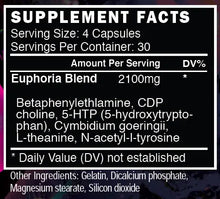 Load image into Gallery viewer, Euphoria