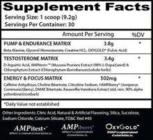 Load image into Gallery viewer, Psychotic Test