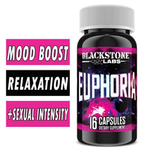 Load image into Gallery viewer, Euphoria