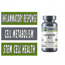 Load image into Gallery viewer, Longevity A.I.