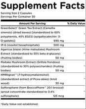 Load image into Gallery viewer, Breast Health Formula
