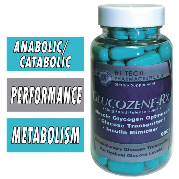 Glucozene RX